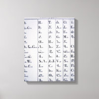 Cherokee Alphabet, entwickelt 1821 (Druck)