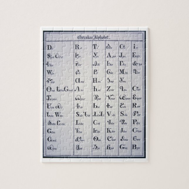 Cherokee Alphabet, im Jahre 1821 entwickelt (Vertikal)