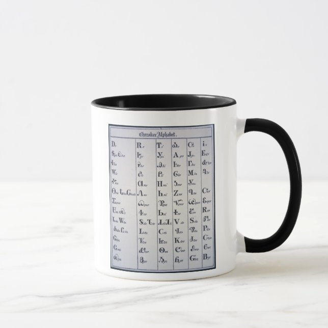 Cherokee Alphabet, im Jahre 1821 entwickelt Tasse (Rechts)