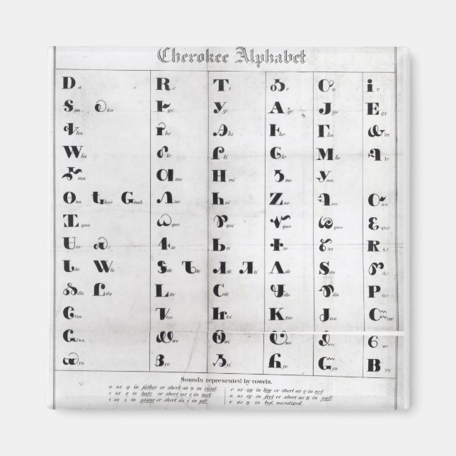 Cherokee Alphabet, Pendeltons "Lithografie" Magnet (Vorne)