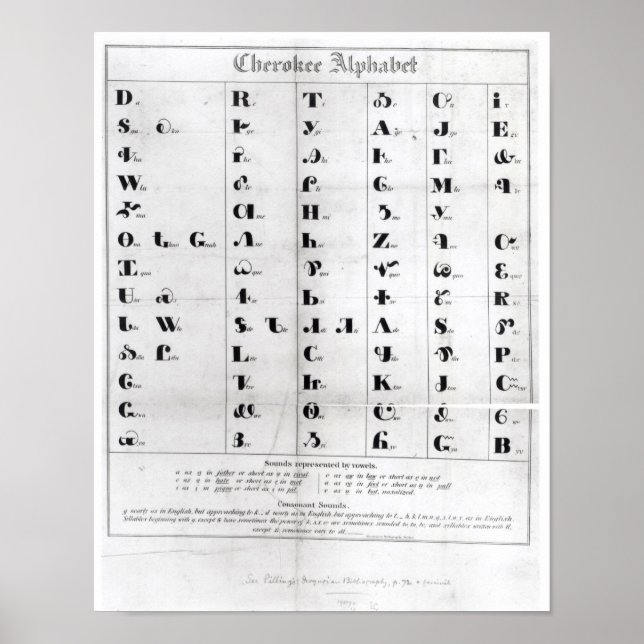 Cherokee Alphabet, Pendeltons "Lithografie" Poster (Vorne)