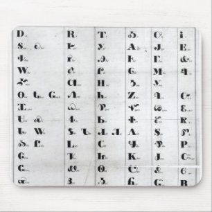 Cherokee Alphabet, Pendeltons 'Lithography Mousepad