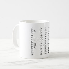 Cherokee Syllabary Customize Kaffeetasse