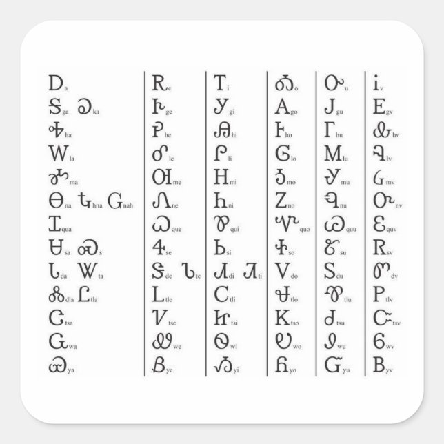 Cherokee Syllabary Customize Quadratischer Aufkleber (Vorderseite)