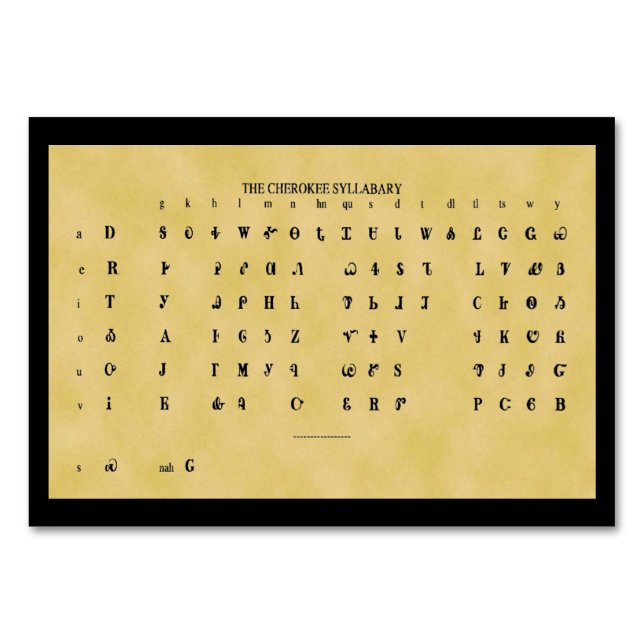 Cherokee Syllabary Flat Card Tischnummer (Vorderseite)