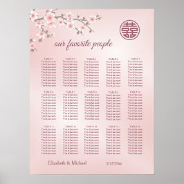 Cherry Blossom Chinese Wedding Seating Chart Poster