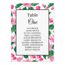 Cherry Blossom Hochzeitsnamenstabelle