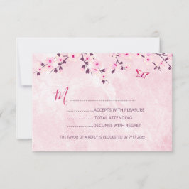 Cherry Blossoms Pink Girl Baby Dusche UAWG RSVP Karte