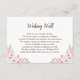 Cherry Blossoms Watercolor Wedding Guide Card Begleitkarte