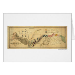 Chesapeake u. Ohio-Eisenbahn-Karte 1872