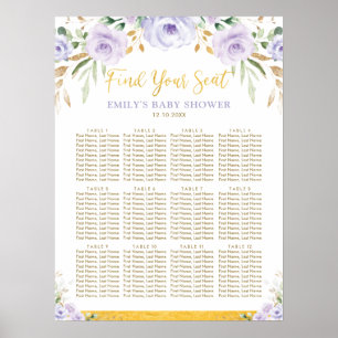 Chic Boho Lila Floral Girl Babydusche Sitzplatz Poster