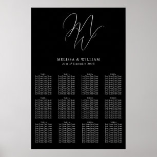 Chic Monogram Modern Black Wedding Chart Poster