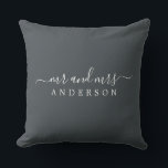 Chic Newlywed Mrs. Schwarz-weiß Monogram Kissen<br><div class="desc">Chic, modernes mit Monogramm Schwarz-Weiß-Kissen mit dem Text Mr. und Mrs. in weißer eleganter Schrift. Fügen Sie einfach Ihren verheirateten Namen hinzu. Für dieses stilvolle Design wird der schwarz-schwarze Wald verwendet. Perfektes Luxusgeschenk für das frisch vermählte Paar. Exklusiv für Sie entworfen von Happy Dolphin Studio. Wenn Sie Hilfe oder passende...</div>