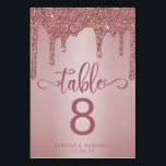 Chic Rose Gold Glitzer Wedding Tischnummer<br><div class="desc">Rose Gold Glitzer Wedding Tischnummer Card mit Imitaten Glitzer in den Schattierungen Rose Gold, Lila, und rot Rosa auf einem eleganten Rose Gold metallische Hintergrund. Ihre Details, gepaart mit unserer modernen, schicken Schriftzeichen-Typografie, machen dies zum perfekten Schreibgerät für Ihre elegante Angelegenheit oder Hochzeit. Bitte kontaktieren Sie uns unter cedarandstring@gmail.com ,...</div>