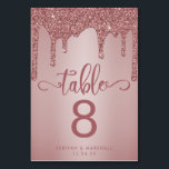 Chic Rose Gold Glitzer Wedding Tischnummer<br><div class="desc">Rose Gold Glitzer Wedding Tischnummer Card mit Imitaten Glitzer in den Schattierungen Rose Gold, Lila, und rot Rosa auf einem eleganten Rose Gold metallische Hintergrund. Ihre Details, gepaart mit unserer modernen, schicken Schriftzeichen-Typografie, machen dies zum perfekten Schreibgerät für Ihre elegante Angelegenheit oder Hochzeit. Bitte kontaktieren Sie uns unter cedarandstring@gmail.com ,...</div>