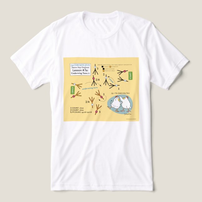 CHICKEN JIVE DANCE STEP DIAGRAM von Sandra Boynton Tri-Blend Shirt (Design Vorderseite)
