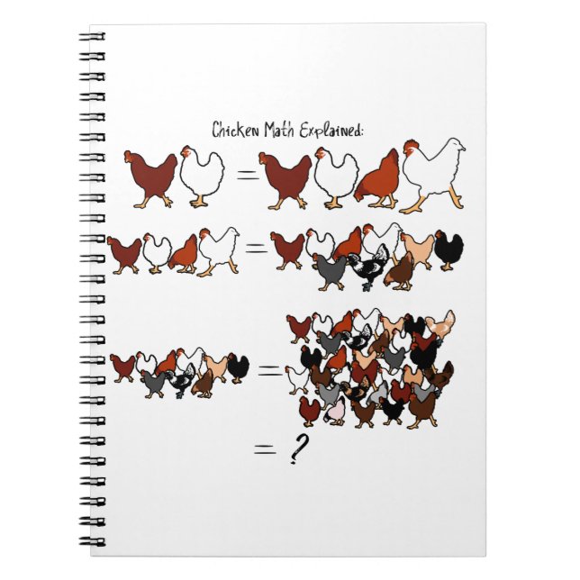 Chicken Math Notebook Notizblock (Vorderseite)