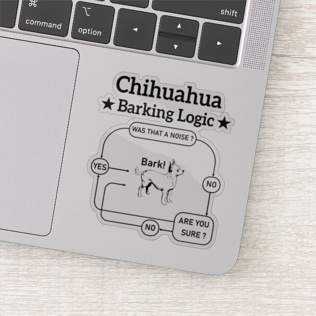 Chihuahua Barking Logic Funny Doppy Sarcastic Aufkleber (Detail)
