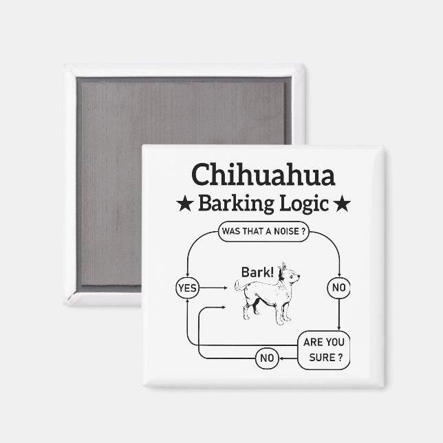 Chihuahua Barking Logic Funny Doppy Sarcastic Magnet (Vorderseite/Rückseite)
