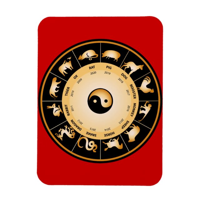 Chiinese Zodiac Wheel Magnet (Vertikal)