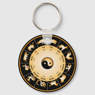 Chiinese Zodiac Wheel Schlüsselanhänger