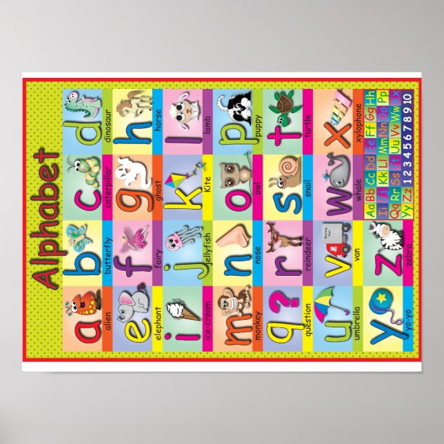 Children's Alphabet Poster (Vorne)