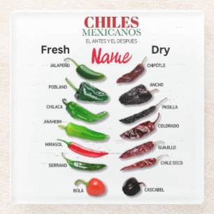 Chilen Frisch und trocken Thunder_Cove Glasuntersetzer