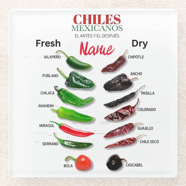 Chilen Frisch und trocken Thunder_Cove Glasuntersetzer (Vorderseite)