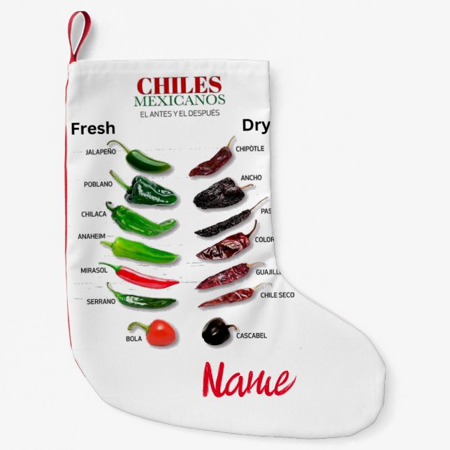 Chilen Frisch und trocken Thunder_Cove Kleiner Weihnachtsstrumpf (Vorderseite)