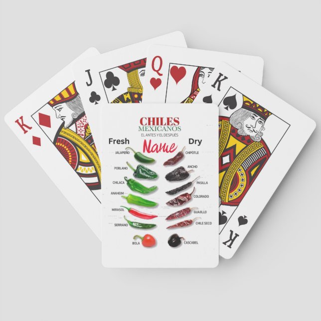 Chilen Frisch und trocken Thunder_Cove Spielkarten (Rückseite)