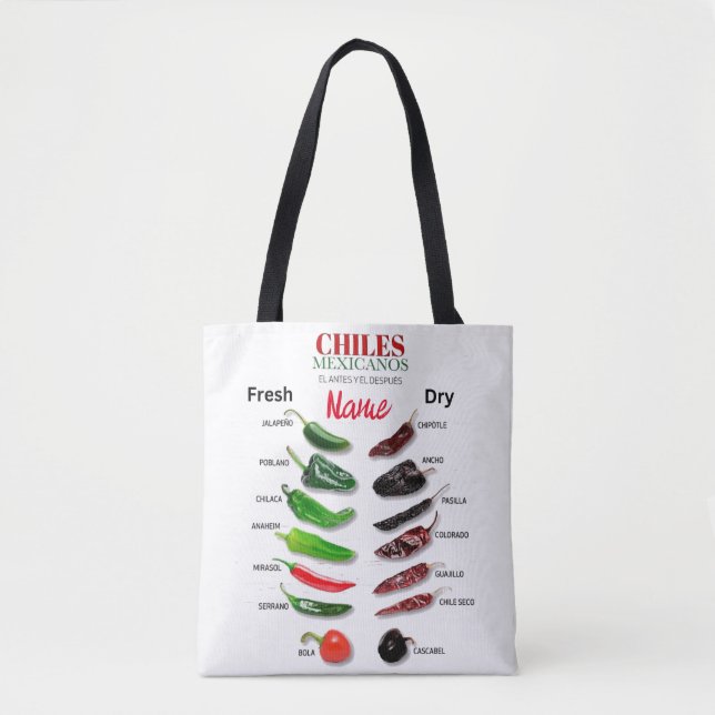 Chilen Frisch und trocken Thunder_Cove Tasche (Vorderseite)