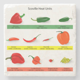 Chili Pepper Chart  Steinuntersetzer