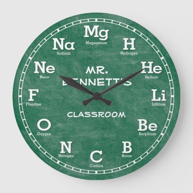 Chimie Science Chalkboard Horloge personnalisée (Recto)