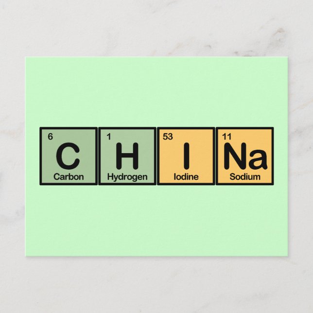 China aus Elementen Postkarte (Vorderseite)