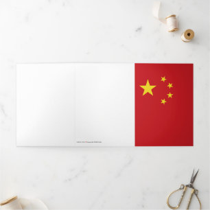 China Dreifach Gefaltete Karte