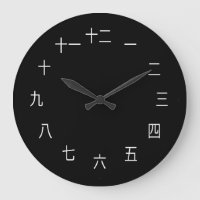 Chinese Characters Clock