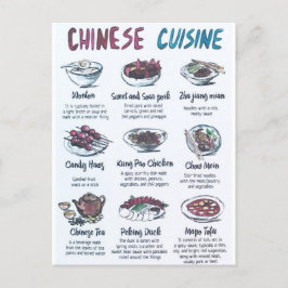Chinese Küchenkarte Postkarte