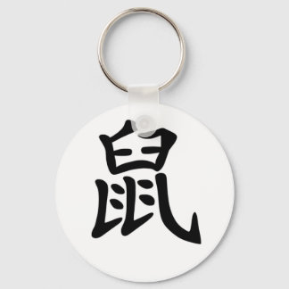 Chinesisch Zodiac - Rat Schlüsselanhänger