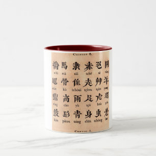 Chinesische Alphabet-Tasse Zweifarbige Tasse