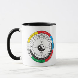 Chinesische Medizinische Leibeshaltestelle Tasse