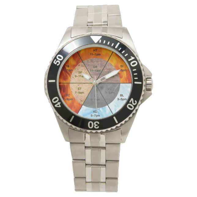 Chinesische Orgeluhr-Meridiane Akupunkturelemente Armbanduhr (Vorderseite)