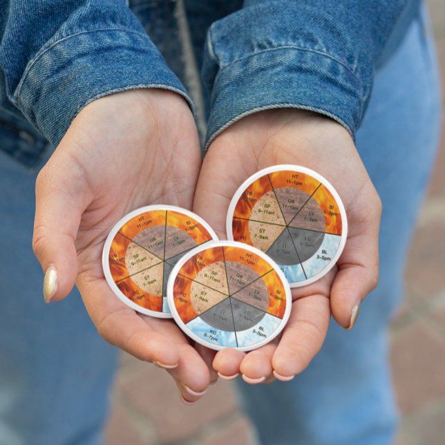 Chinesische Orgeluhr-Meridiane Akupunkturelemente Button (Von Creator hochgeladen)