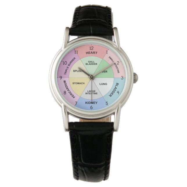 Chinesische Orgeluhr - TCM Body Clock Armbanduhr (Vorderseite)