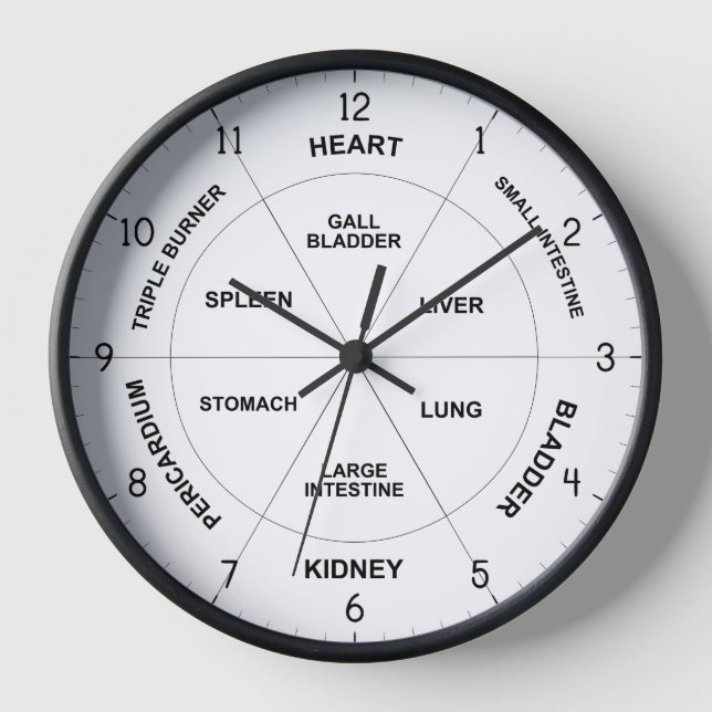 Chinesische Orgeluhr - TCM Body Clock Schwarz/Weiß Uhr (Vorderseite)