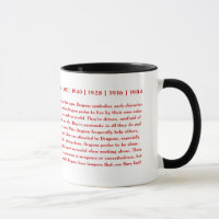 CHINESISCHE TIERKREIS-DRACHE-HOROSKOP-TASSE