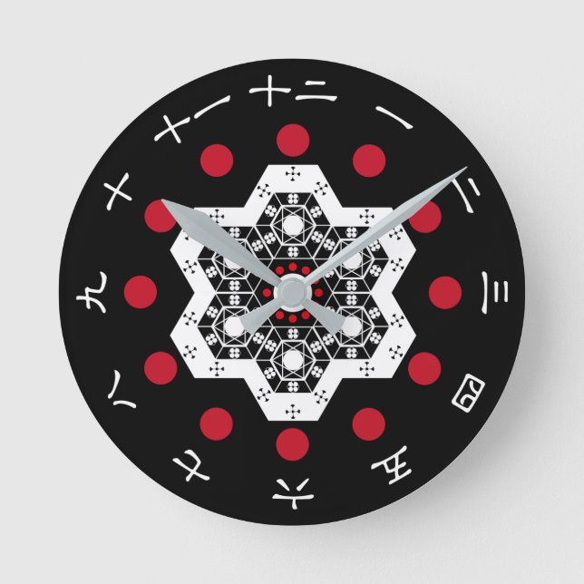 Chinesische Uhr (Vorderseite)