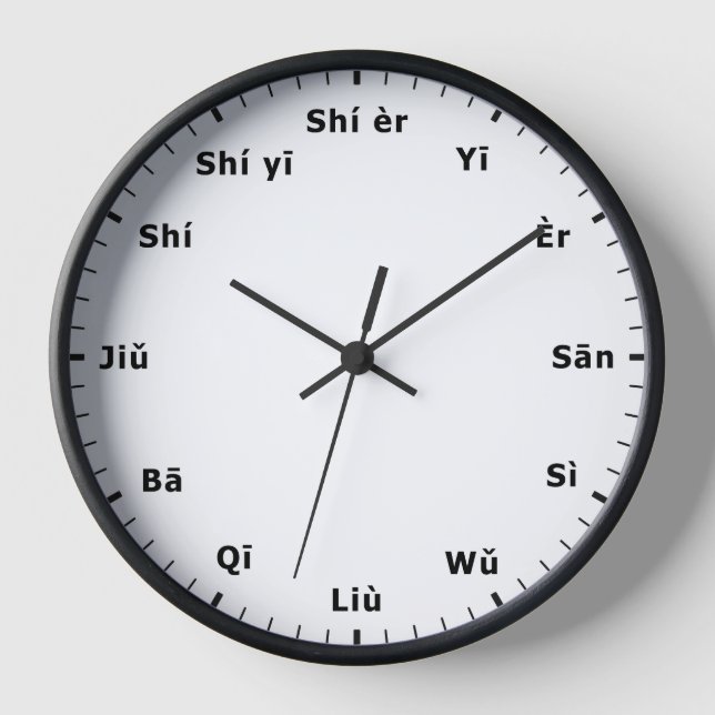 Chinesische Uhr - China-Zeitstundenzähler (Vorderseite)