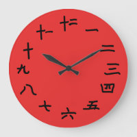 Chinesische Zahlen auf der Rotwand-Uhr