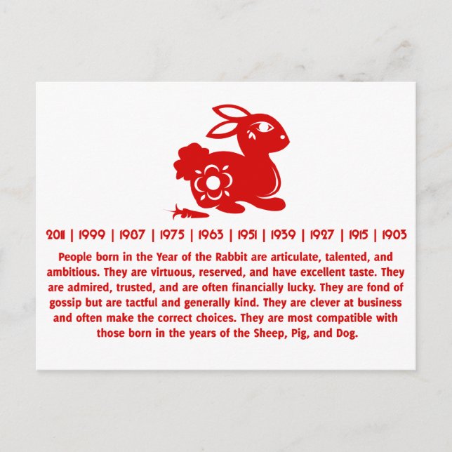 CHINESISCHE ZODIAC-RABBBIT-PAPIERVERBINDUNG POSTKARTE (Vorderseite)
