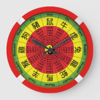 Chinesische Zodiakaluhr